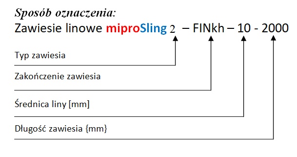 tabela zawisi22222,jpg.jpg